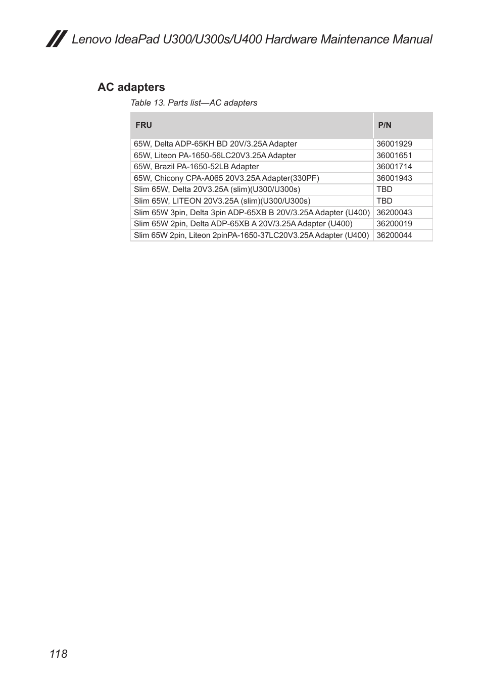 Ac adapters | Lenovo IdeaPad U300s User Manual | Page 122 / 132