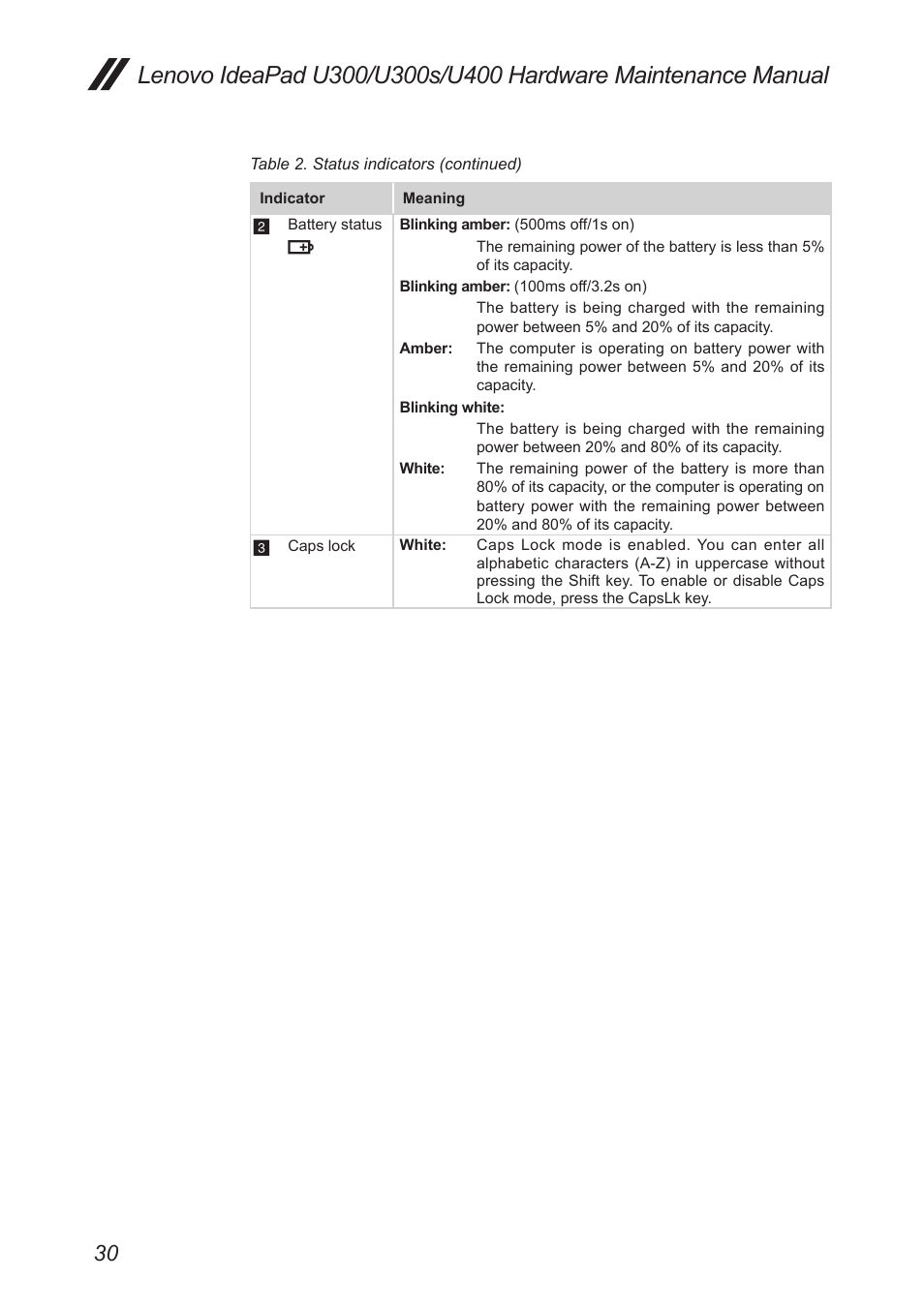 Lenovo IdeaPad U300s User Manual | Page 34 / 132