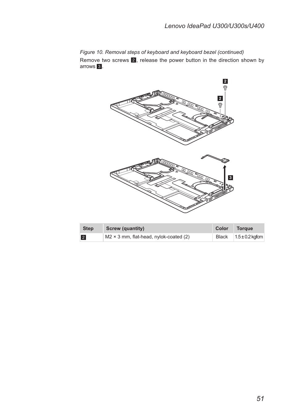 Lenovo IdeaPad U300s User Manual | Page 55 / 132