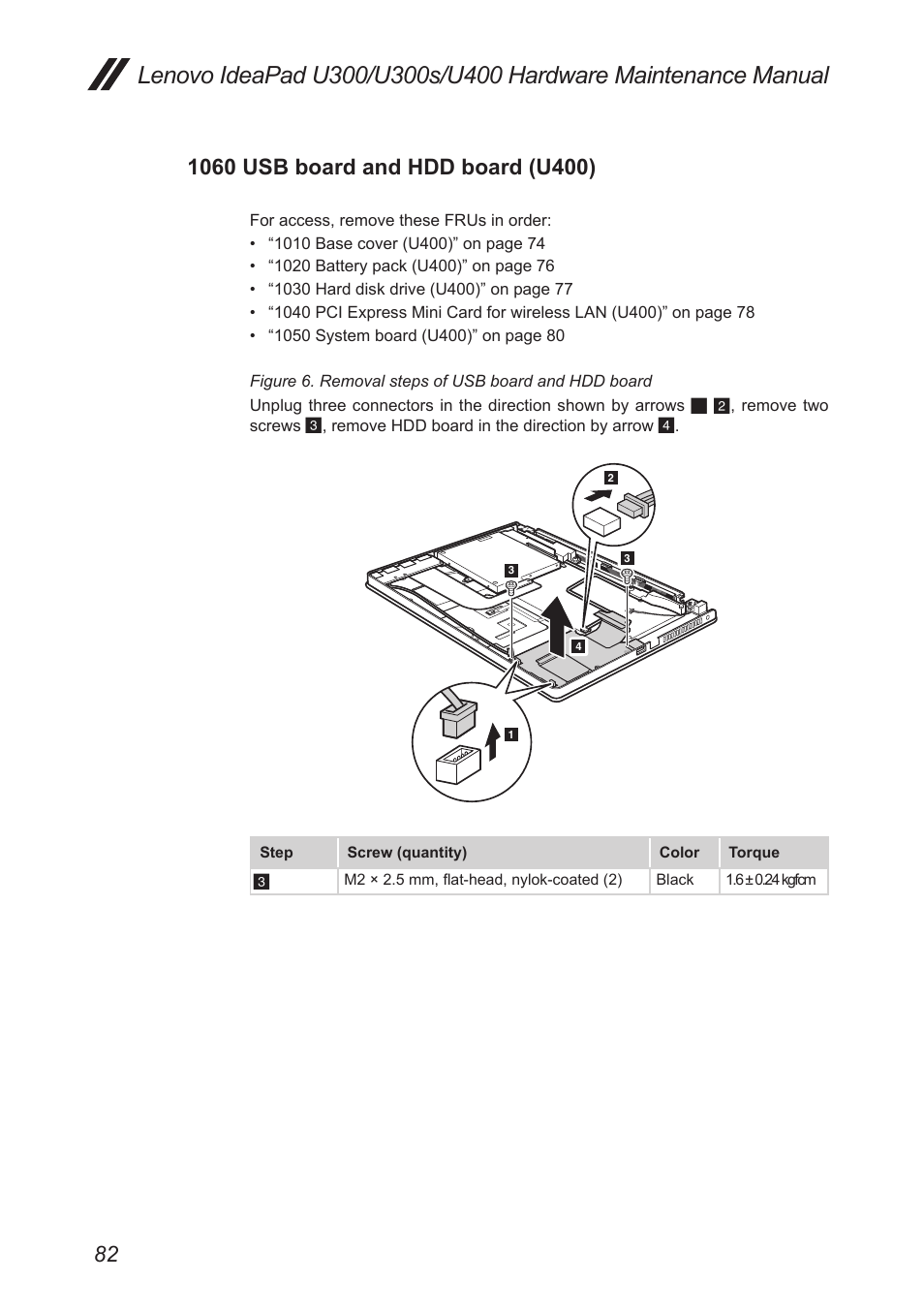 1060 usb board and hdd board (u400) | Lenovo IdeaPad U300s User Manual | Page 86 / 132