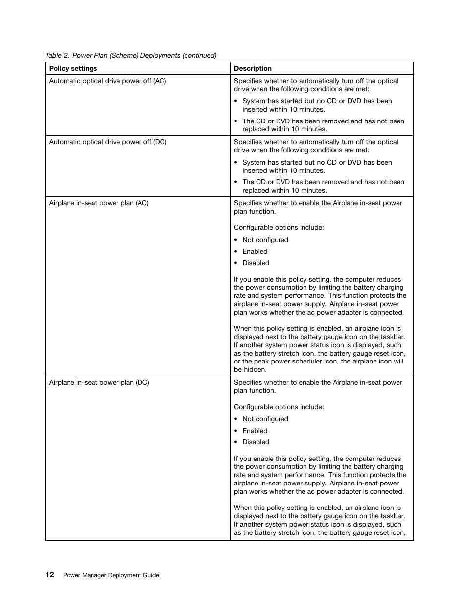 Lenovo ThinkVantage (Power Manager Deployment) User Manual | Page 18 / 68