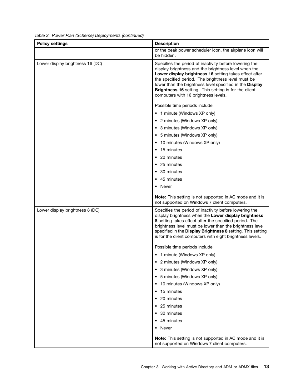 Lenovo ThinkVantage (Power Manager Deployment) User Manual | Page 19 / 68