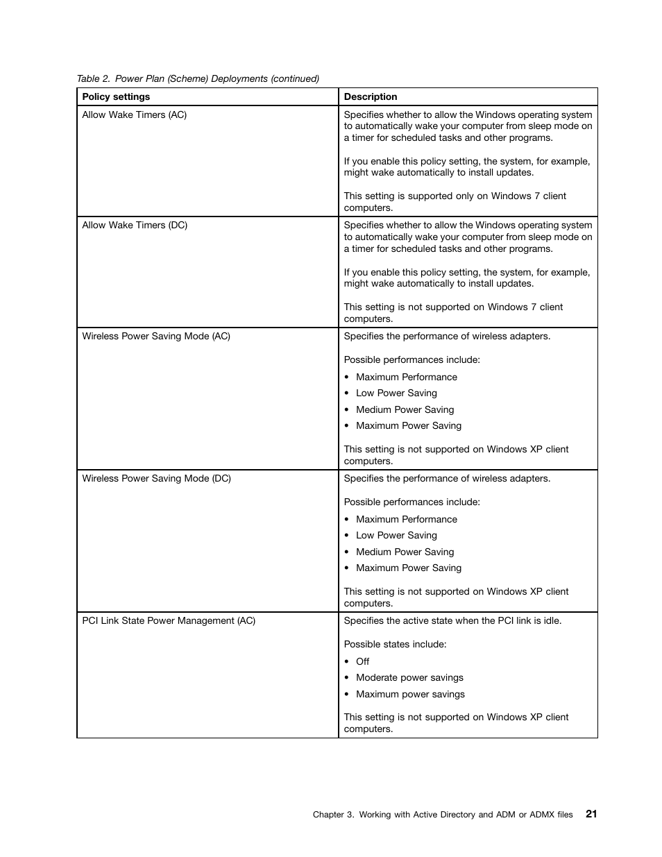 Lenovo ThinkVantage (Power Manager Deployment) User Manual | Page 27 / 68