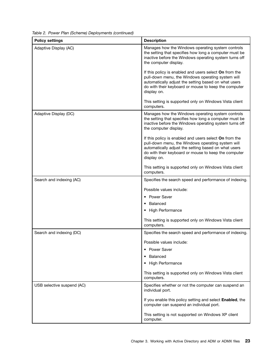 Lenovo ThinkVantage (Power Manager Deployment) User Manual | Page 29 / 68