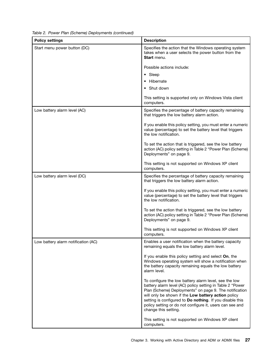 Lenovo ThinkVantage (Power Manager Deployment) User Manual | Page 33 / 68