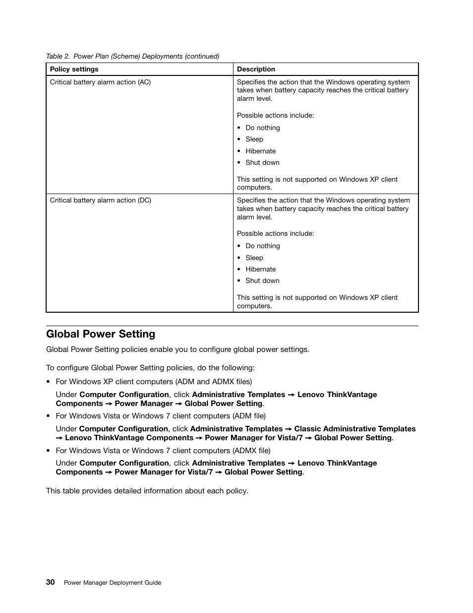 Global power setting | Lenovo ThinkVantage (Power Manager Deployment) User Manual | Page 36 / 68