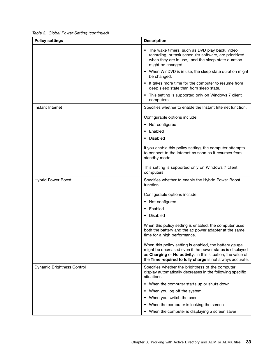 Lenovo ThinkVantage (Power Manager Deployment) User Manual | Page 39 / 68