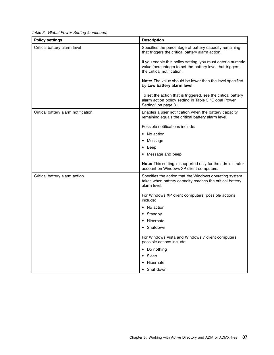 Lenovo ThinkVantage (Power Manager Deployment) User Manual | Page 43 / 68