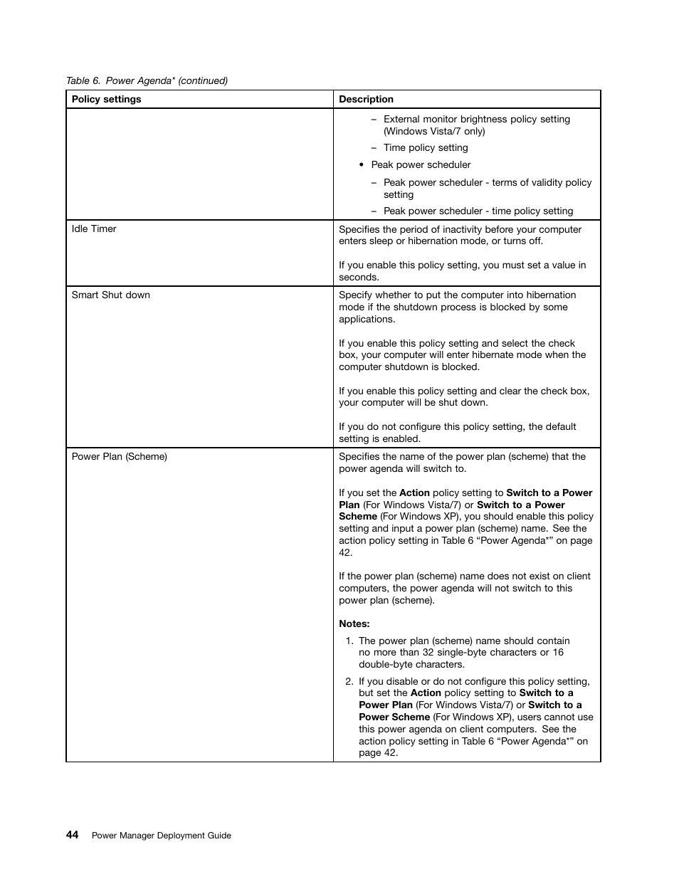 Lenovo ThinkVantage (Power Manager Deployment) User Manual | Page 50 / 68