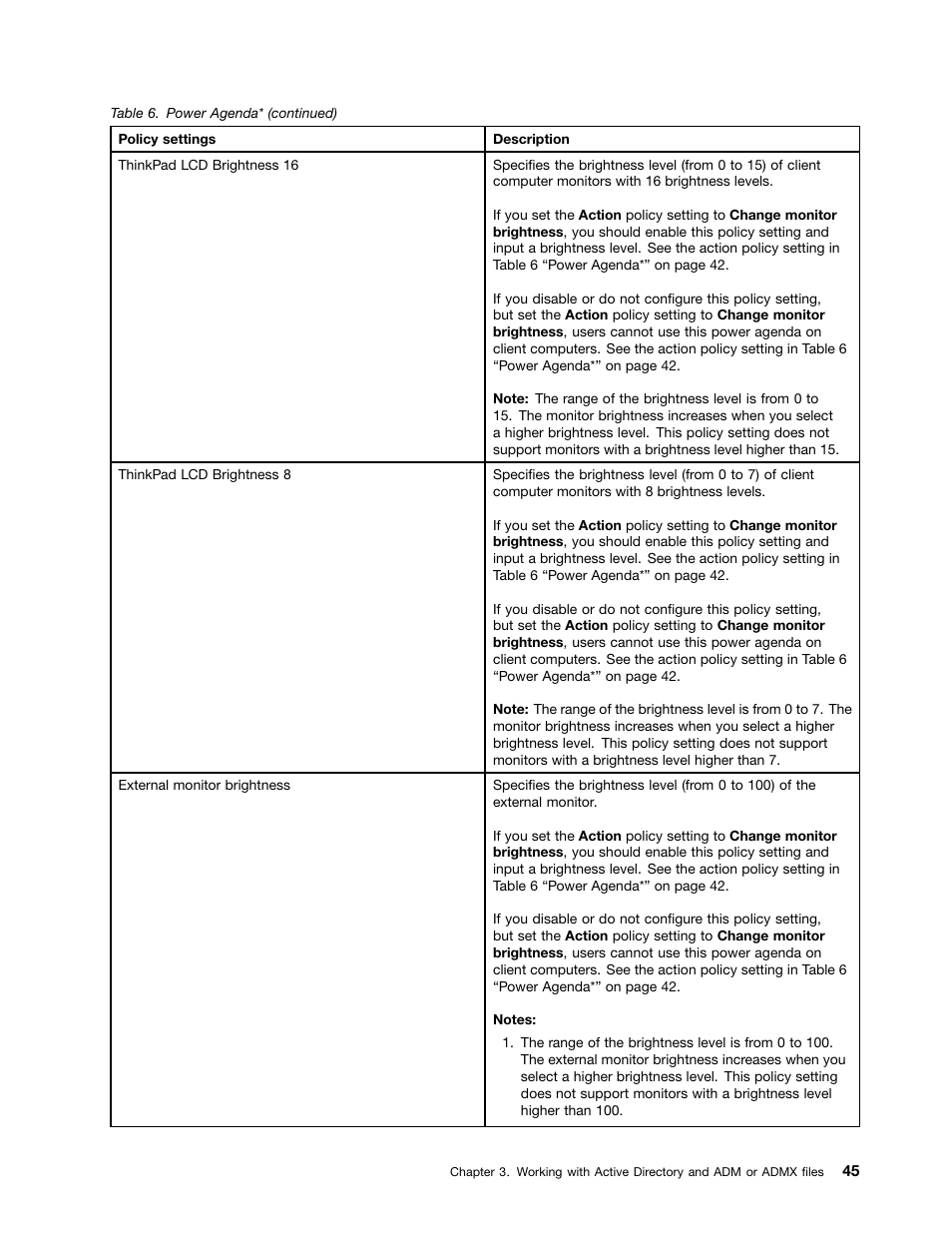 Lenovo ThinkVantage (Power Manager Deployment) User Manual | Page 51 / 68