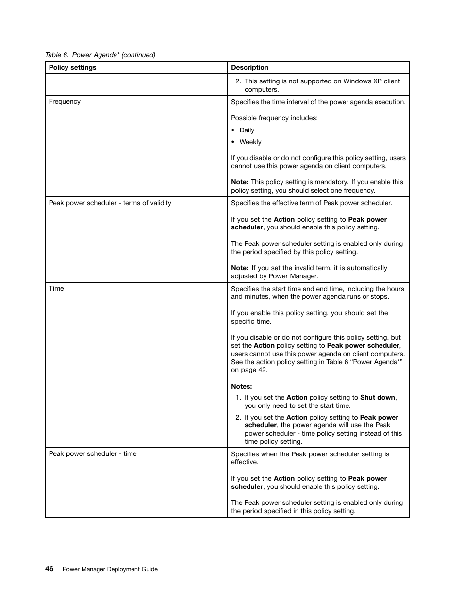 Lenovo ThinkVantage (Power Manager Deployment) User Manual | Page 52 / 68