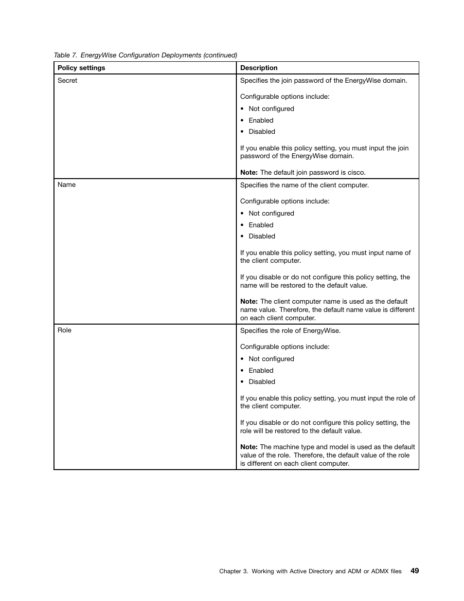 Lenovo ThinkVantage (Power Manager Deployment) User Manual | Page 55 / 68