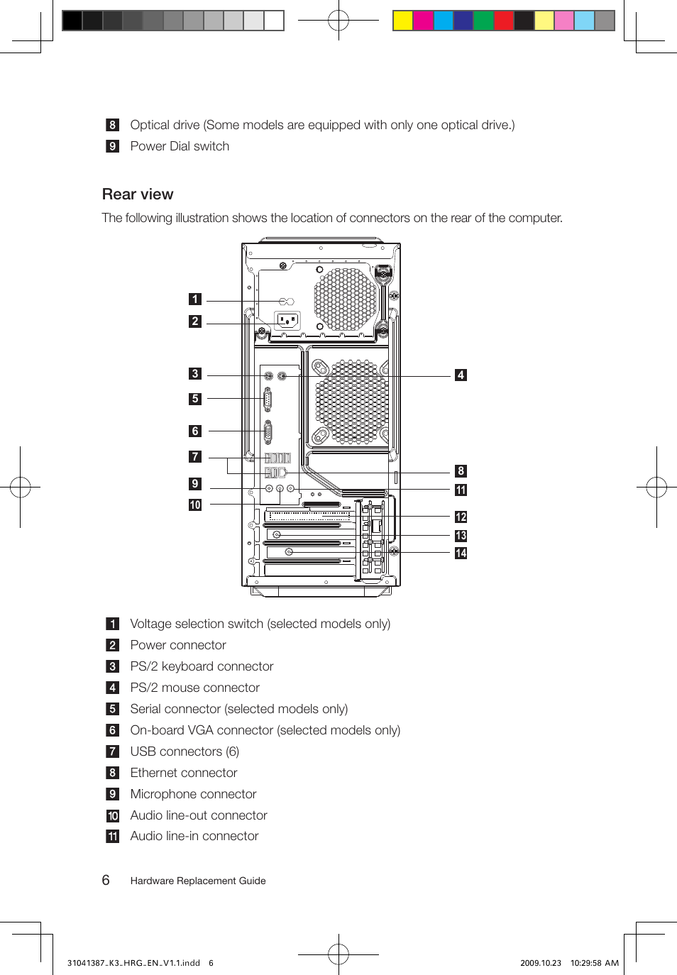 Rear view | Lenovo IdeaCentre K305 User Manual | Page 9 / 37