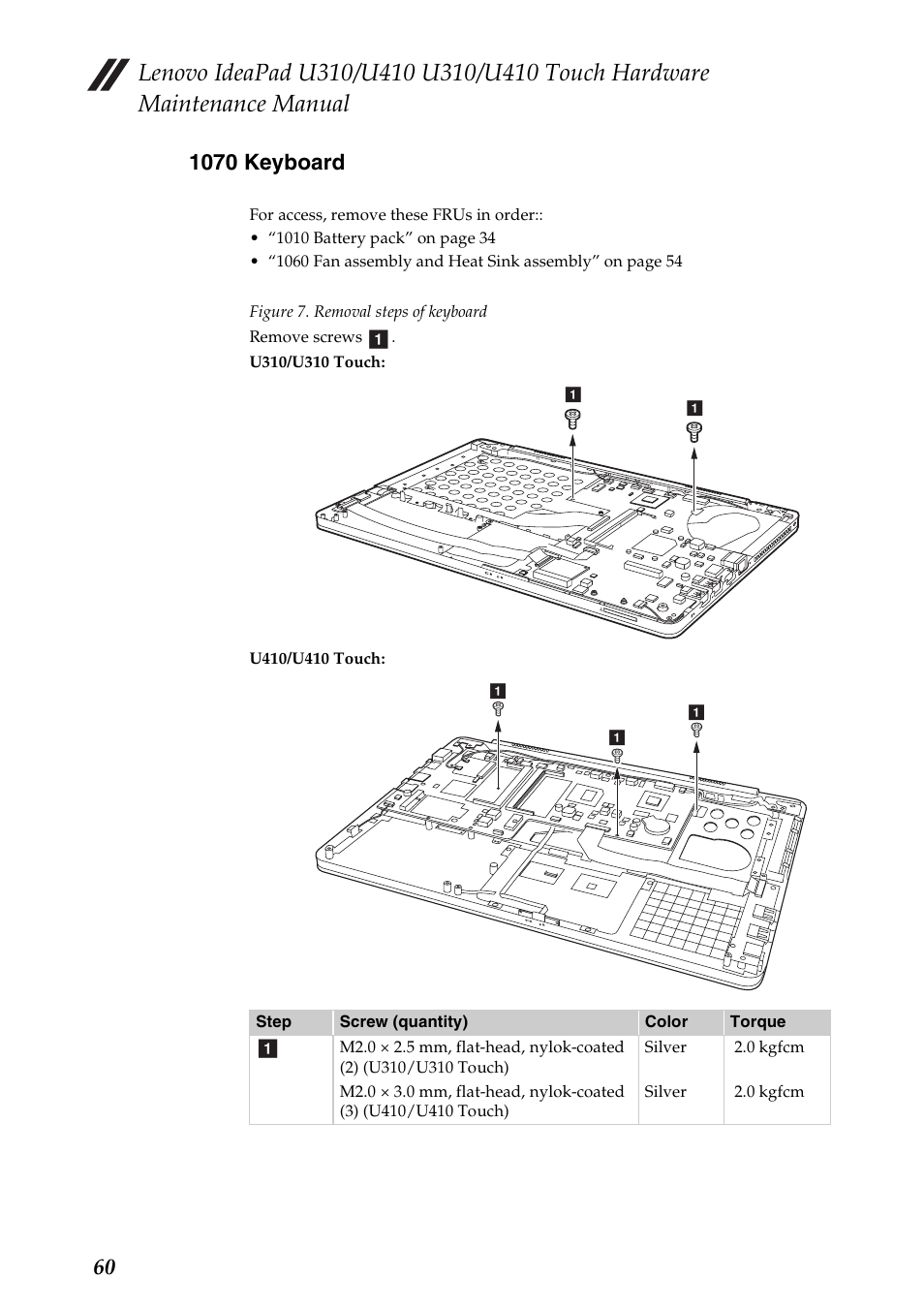 1070 keyboard | Lenovo IdeaPad U310 User Manual | Page 64 / 115