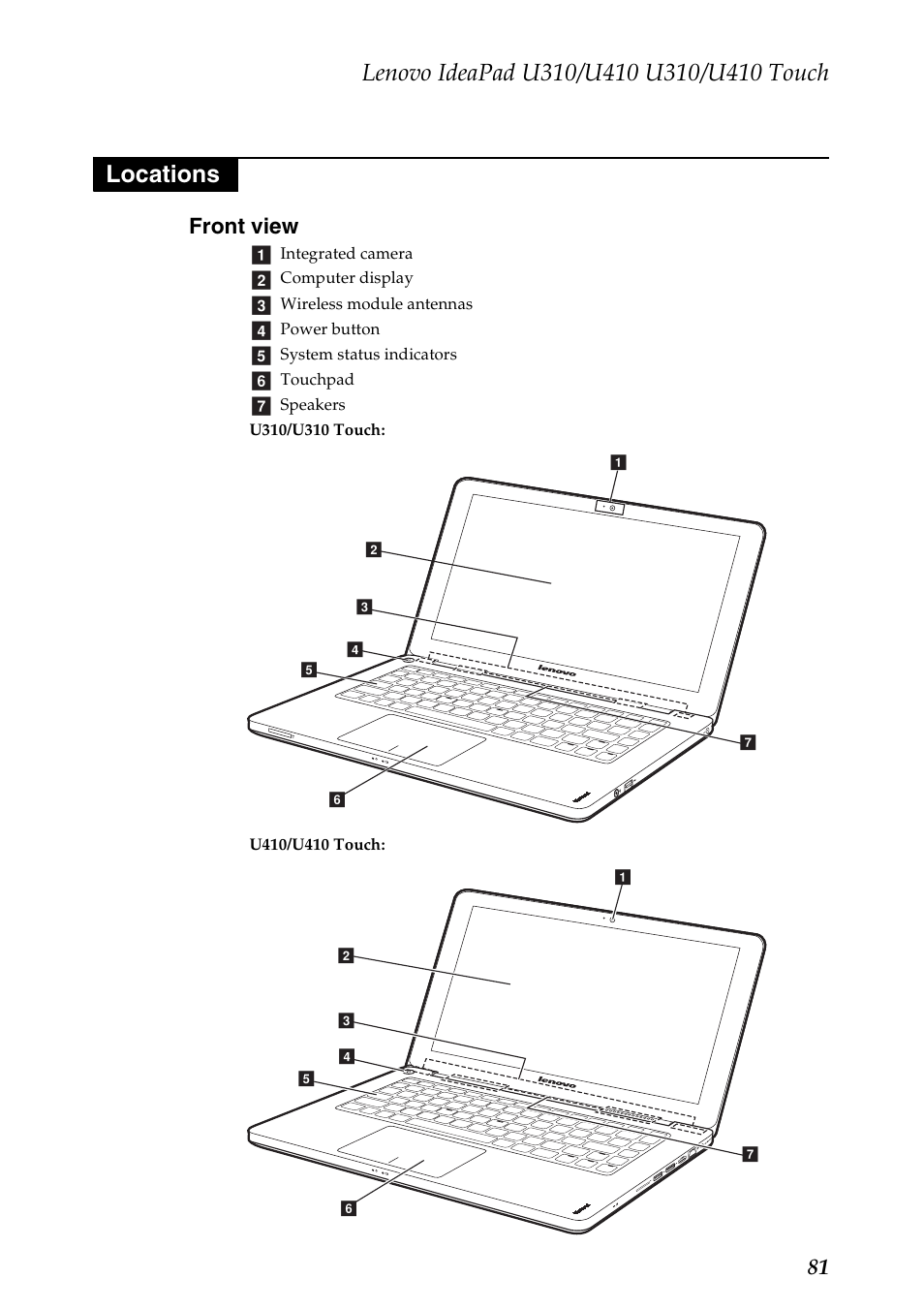 Locations, Front view, 81 front view | Lenovo IdeaPad U310 User Manual | Page 85 / 115