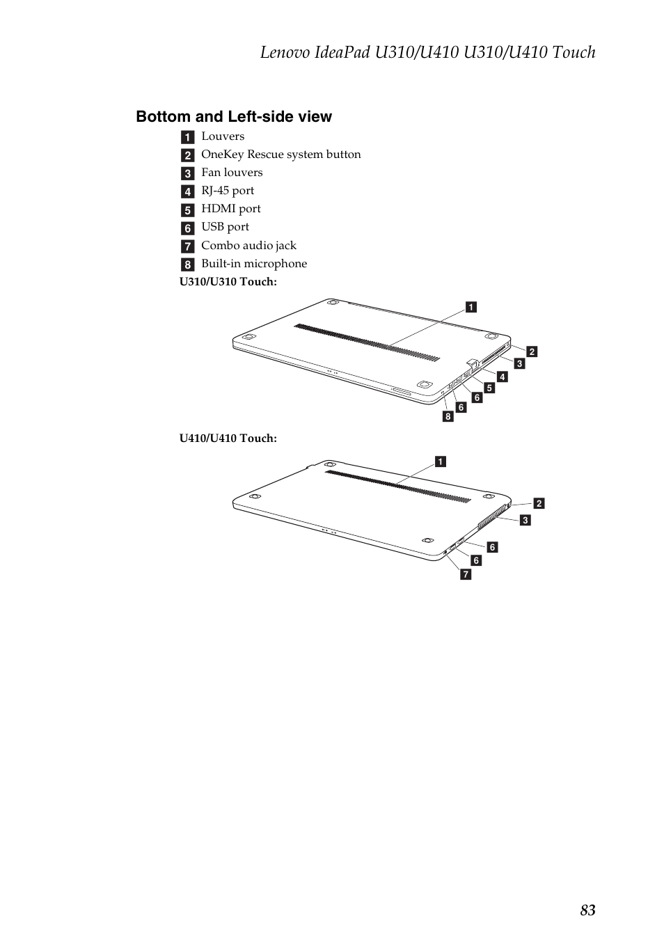 Bottom and left-side view, 83 bottom and left-side view | Lenovo IdeaPad U310 User Manual | Page 87 / 115