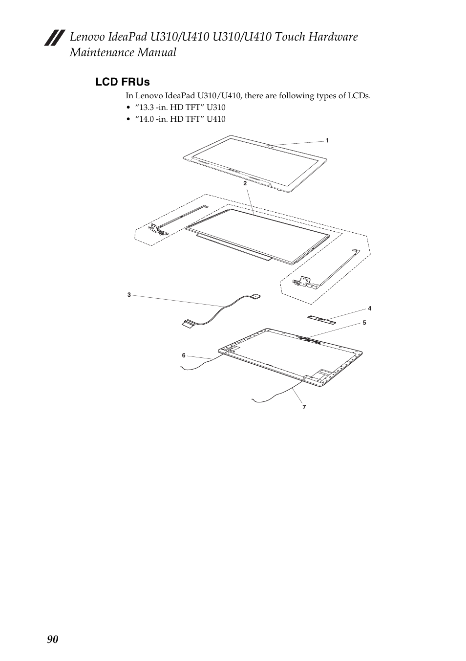 Lcd frus, 90 lcd frus | Lenovo IdeaPad U310 User Manual | Page 94 / 115