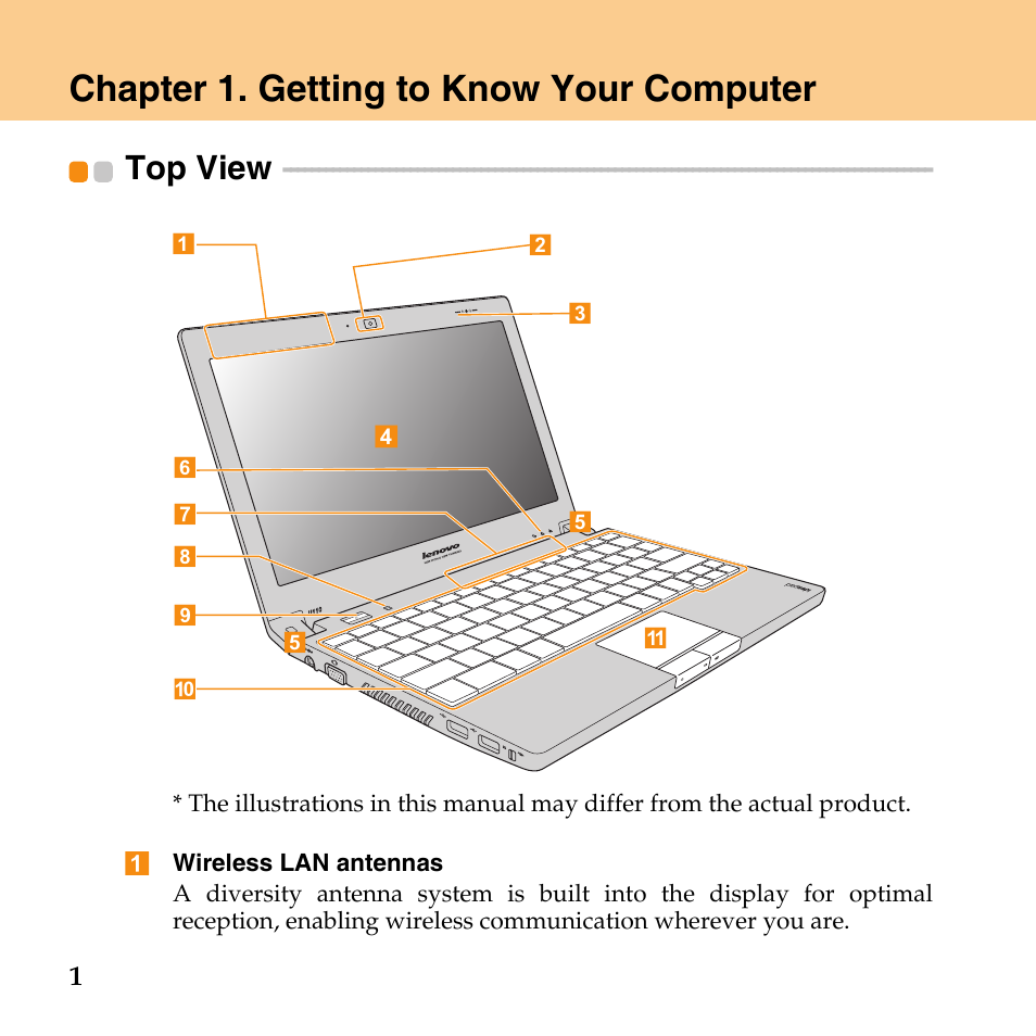 Chapter 1. getting to know your computer, Top view | Lenovo IdeaPad U110 User Manual | Page 12 / 129