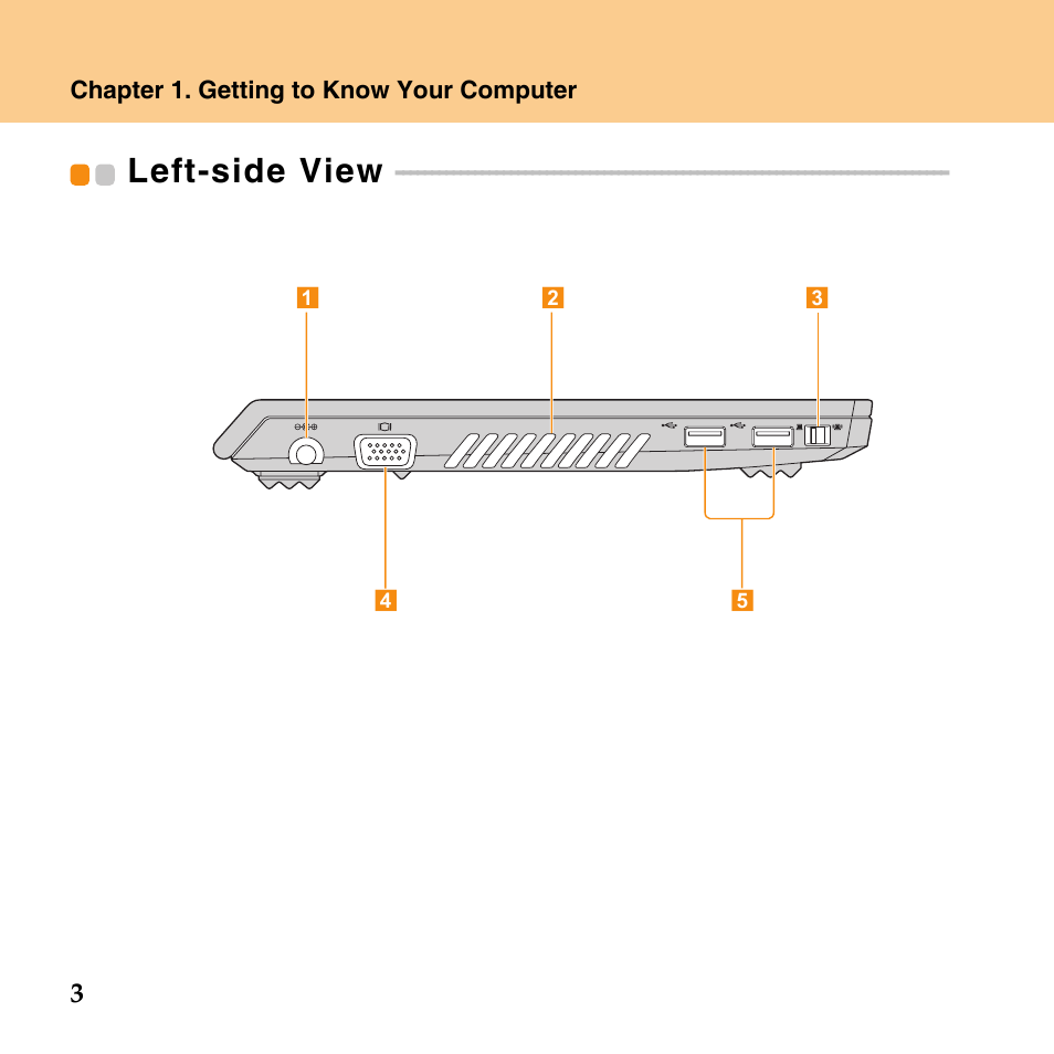 Left-side view | Lenovo IdeaPad U110 User Manual | Page 14 / 129