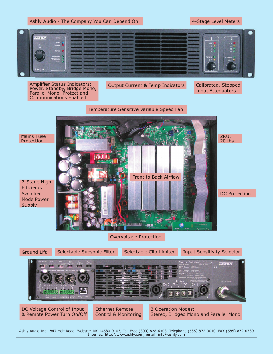 Ashly 1200 User Manual | Page 2 / 2