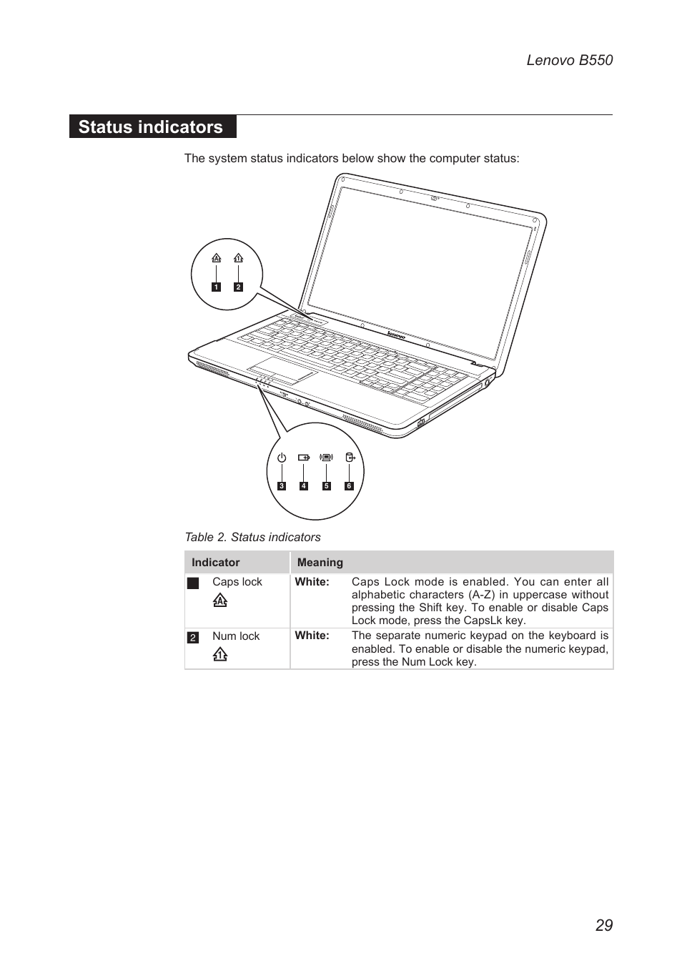 Status indicators, Lenovo b550 | Lenovo B550 Notebook User Manual | Page 33 / 91