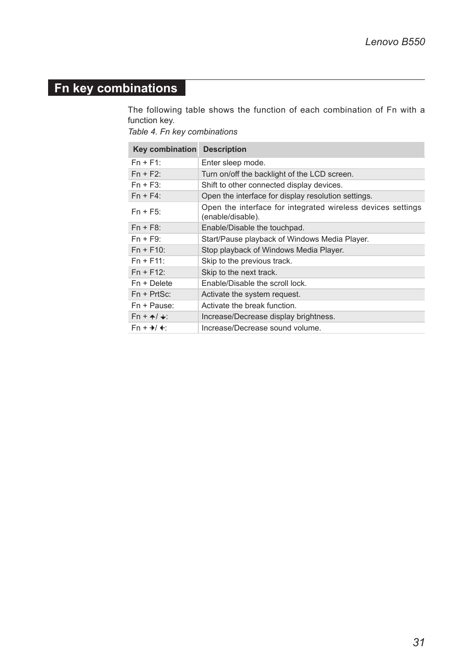 Fn key combinations, Lenovo b550 | Lenovo B550 Notebook User Manual | Page 35 / 91