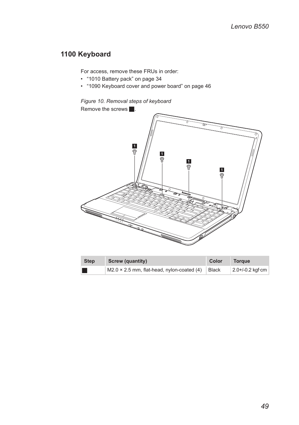 1100 keyboard, Lenovo b550 | Lenovo B550 Notebook User Manual | Page 53 / 91