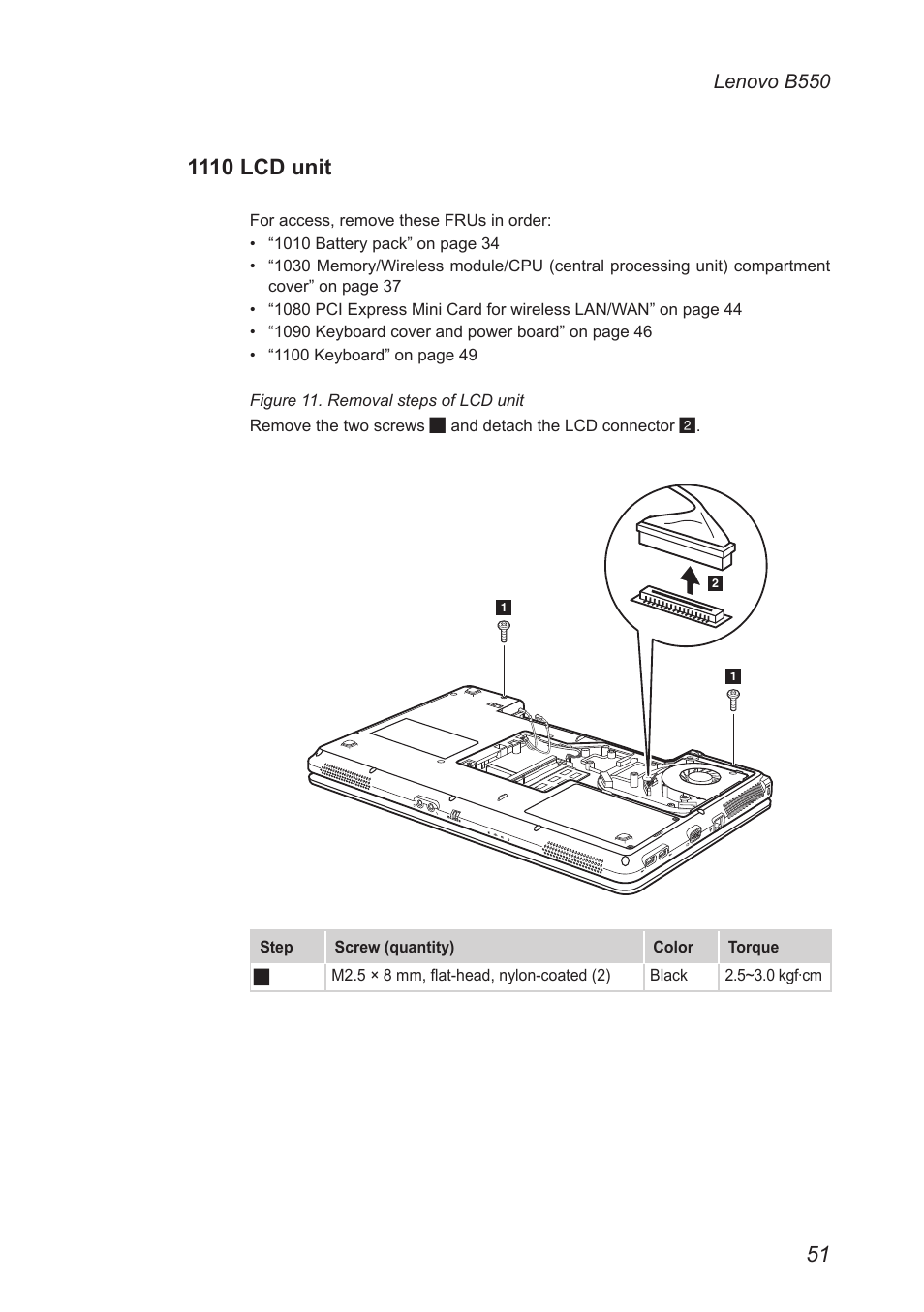 1110 lcd unit | Lenovo B550 Notebook User Manual | Page 55 / 91
