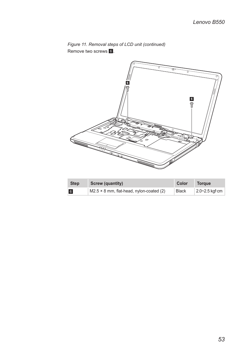 Lenovo B550 Notebook User Manual | Page 57 / 91