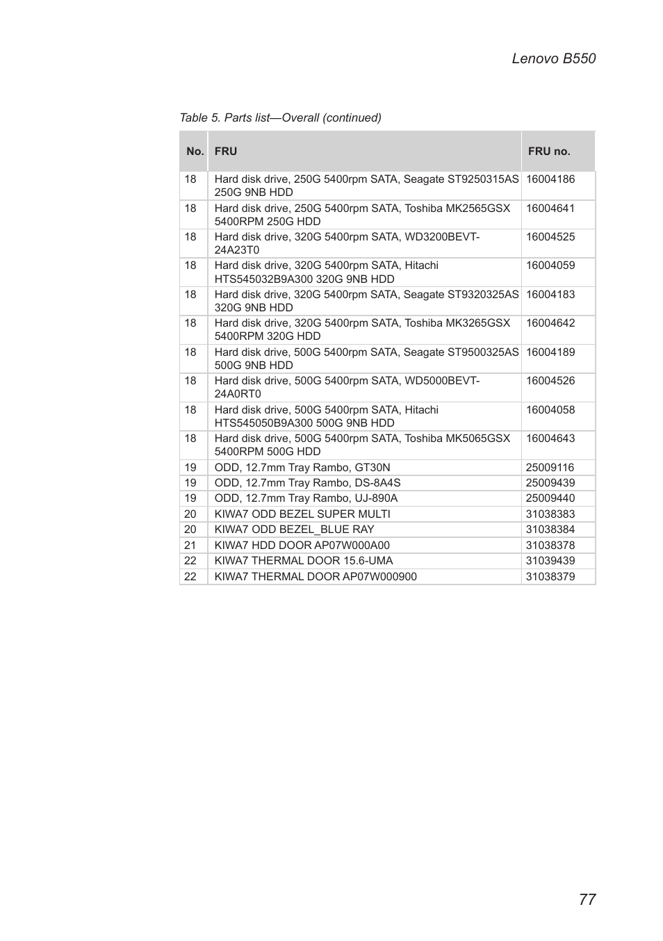 Lenovo b550 | Lenovo B550 Notebook User Manual | Page 81 / 91