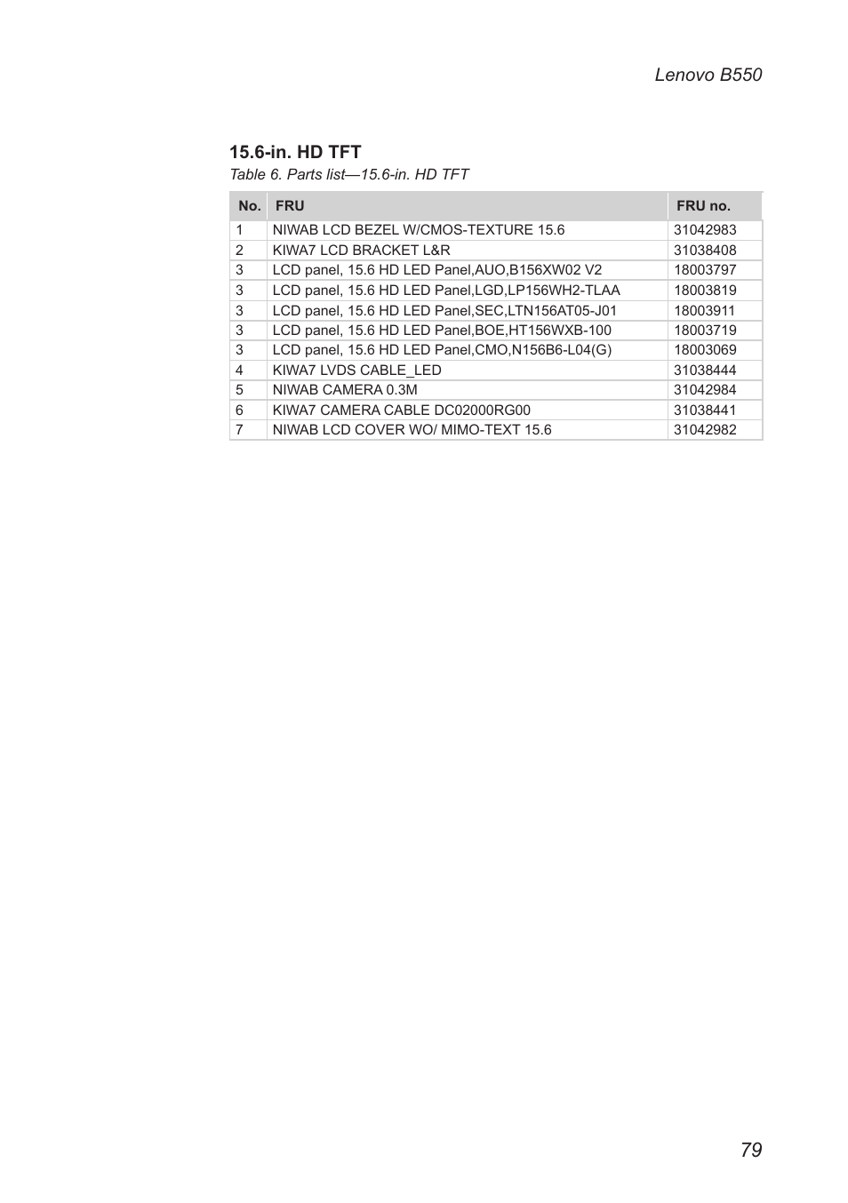 Lenovo B550 Notebook User Manual | Page 83 / 91