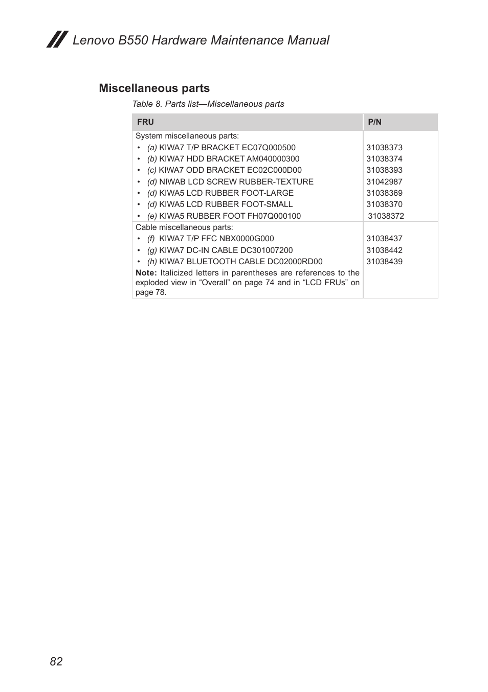 Miscellaneous parts, Lenovo b550 hardware maintenance manual | Lenovo B550 Notebook User Manual | Page 86 / 91