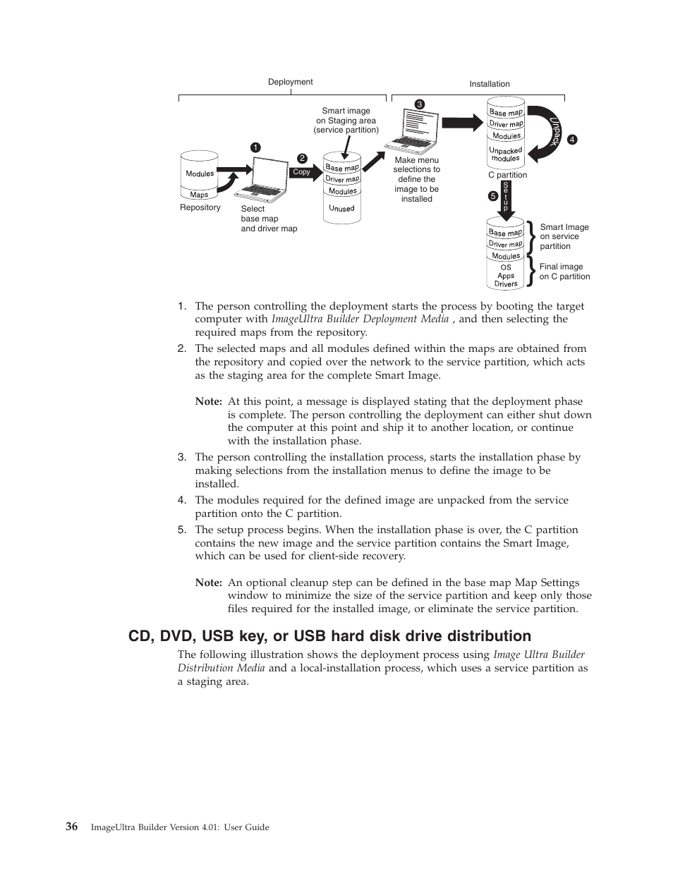 Hard, Disk, Drive | Distribution | Lenovo ThinkPad R400 User Manual | Page 50 / 220