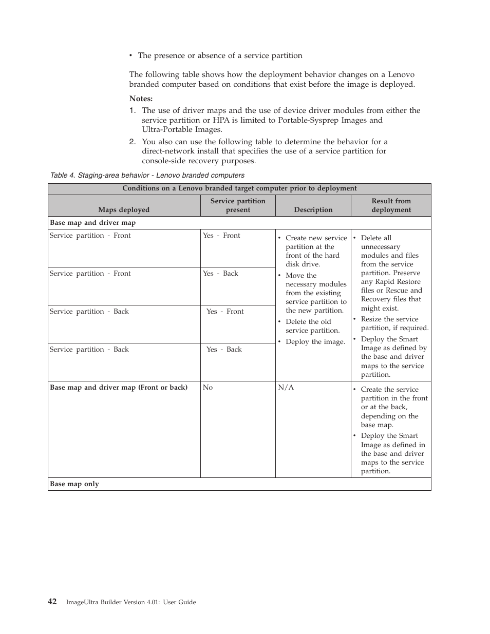 Lenovo ThinkPad R400 User Manual | Page 56 / 220