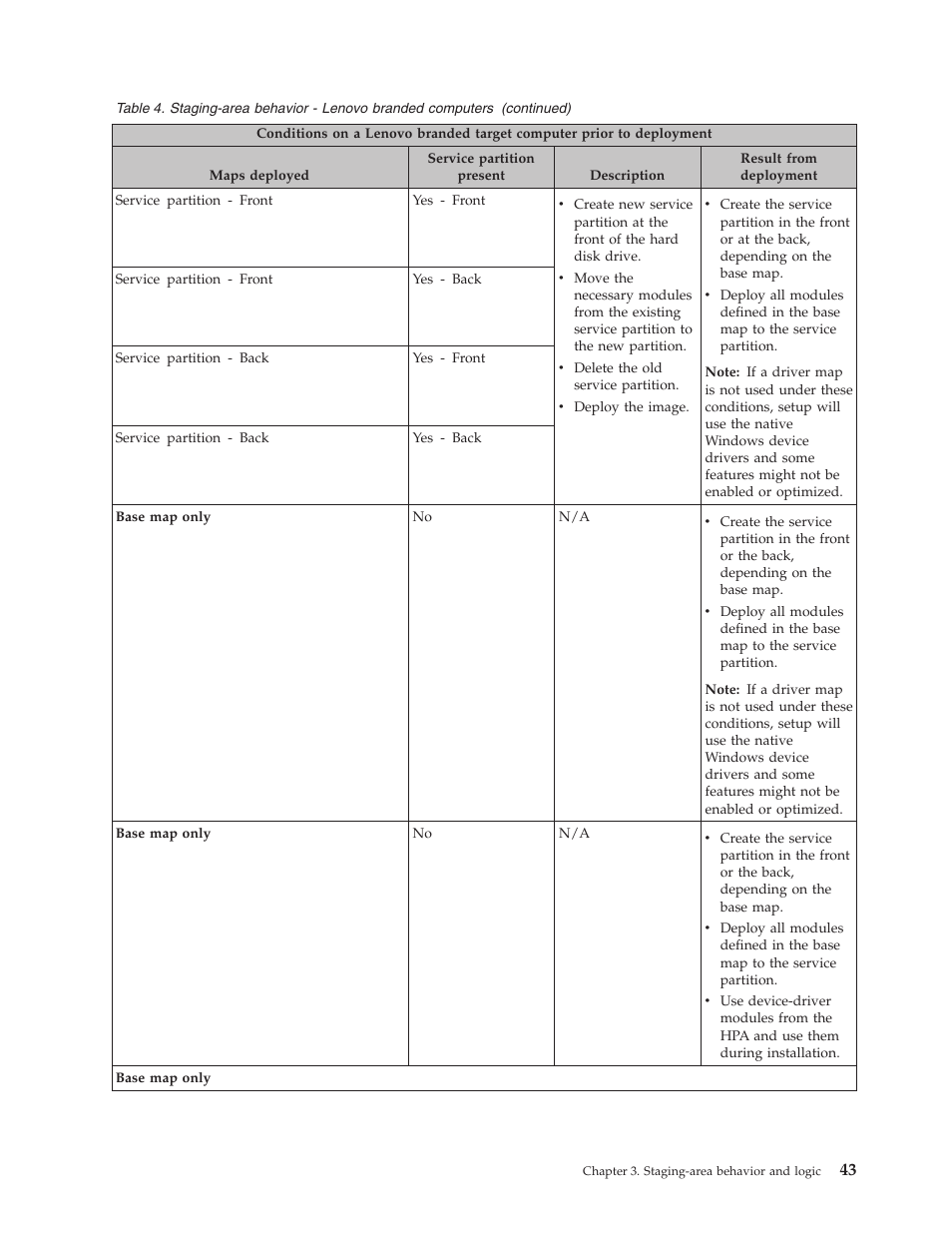Lenovo ThinkPad R400 User Manual | Page 57 / 220