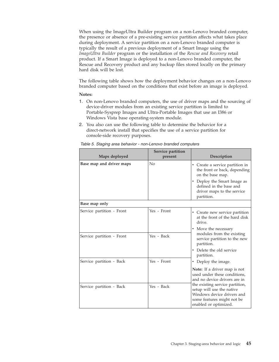 Lenovo ThinkPad R400 User Manual | Page 59 / 220
