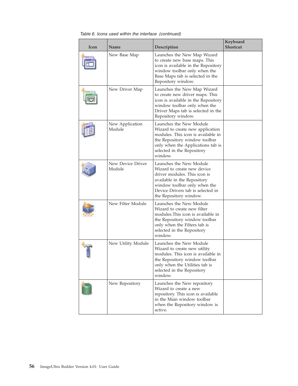 Lenovo ThinkPad R400 User Manual | Page 70 / 220