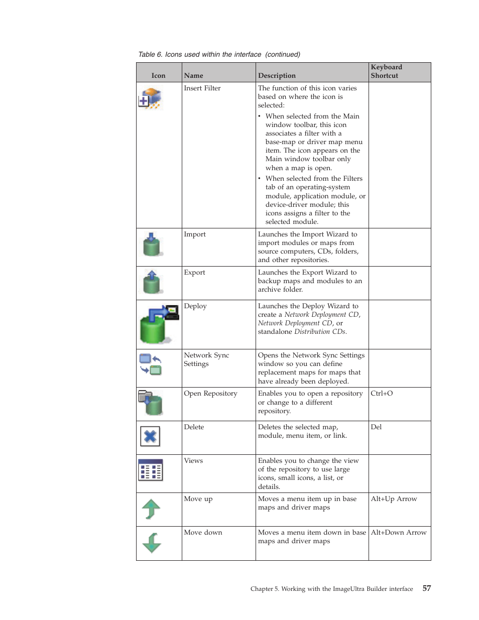 Lenovo ThinkPad R400 User Manual | Page 71 / 220