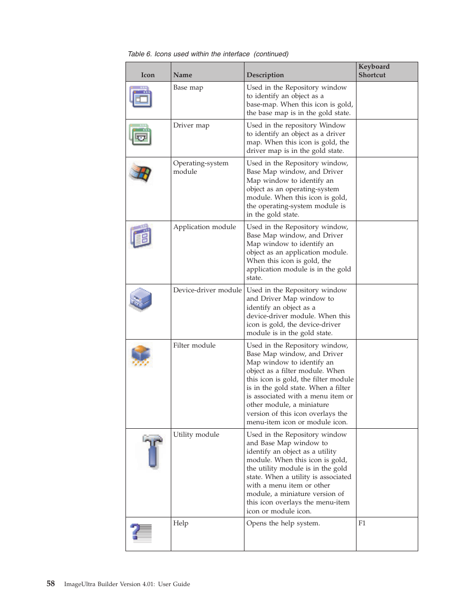 Lenovo ThinkPad R400 User Manual | Page 72 / 220