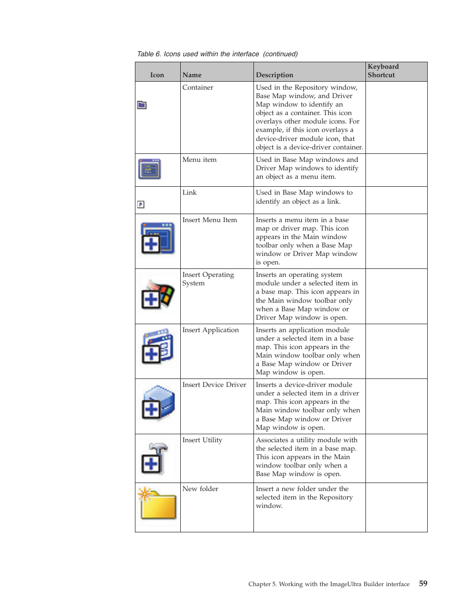 Lenovo ThinkPad R400 User Manual | Page 73 / 220