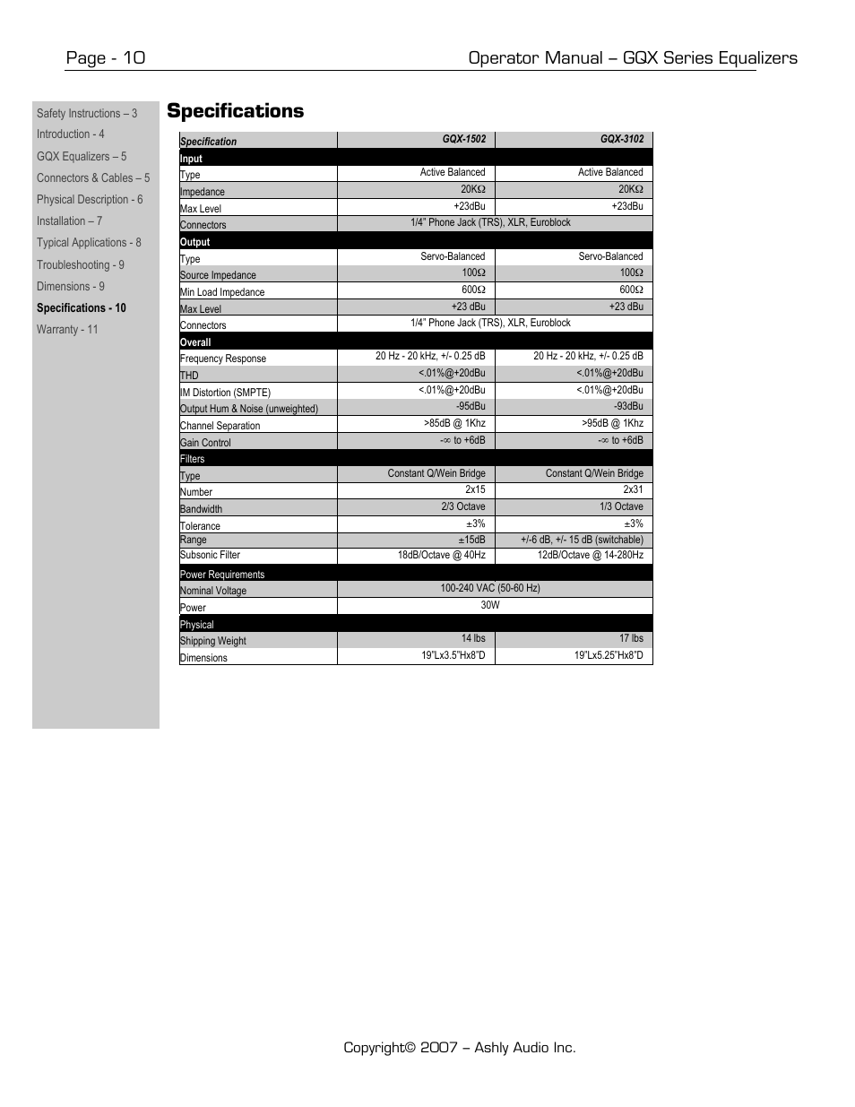 Specifications, Page - 10 operator manual – gqx series equalizers | Ashly GQX-3102 User Manual | Page 10 / 12