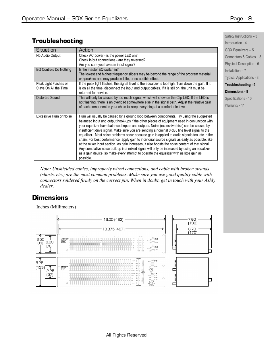 Troubleshooting, Dimensions, Operator manual – gqx series equalizers page - 9 | Ashly GQX-3102 User Manual | Page 9 / 12