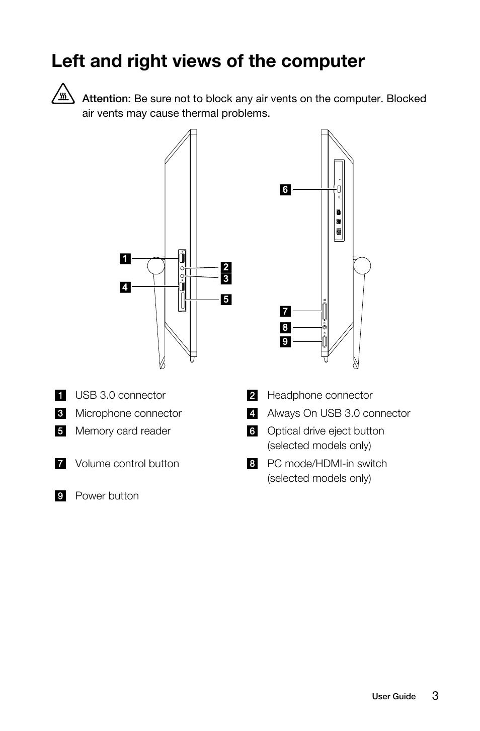 Left and right views of the computer | Lenovo S40-40 All-in-One User Manual | Page 8 / 65