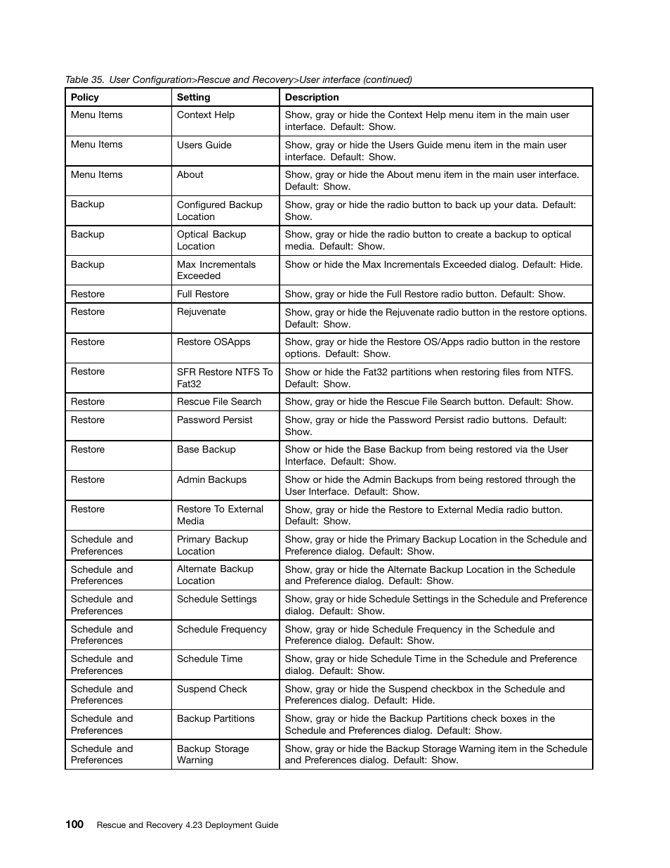 Lenovo ThinkPad Edge 15 User Manual | Page 108 / 172
