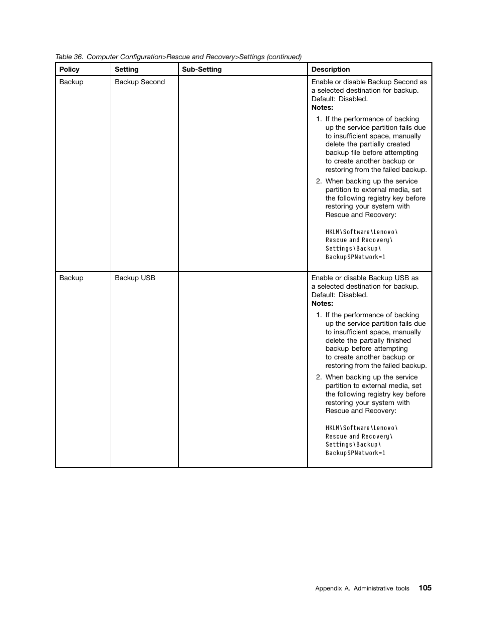 Lenovo ThinkPad Edge 15 User Manual | Page 113 / 172