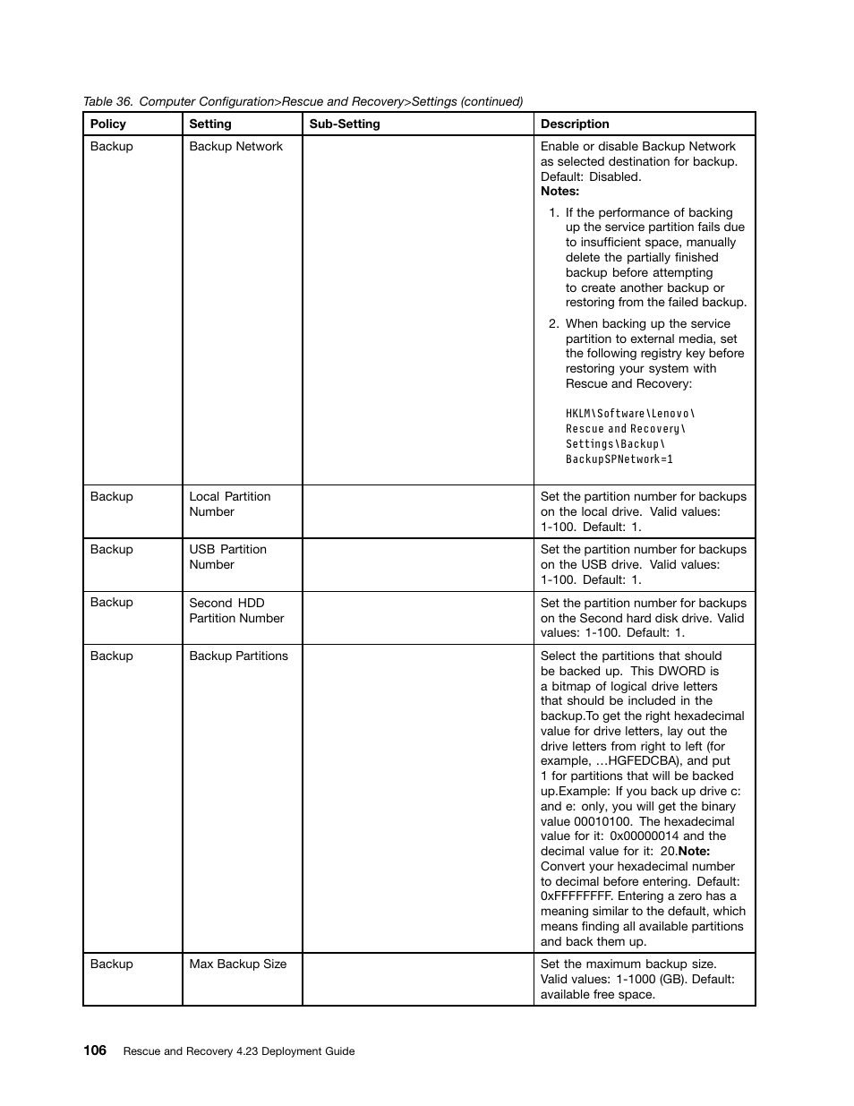 Lenovo ThinkPad Edge 15 User Manual | Page 114 / 172