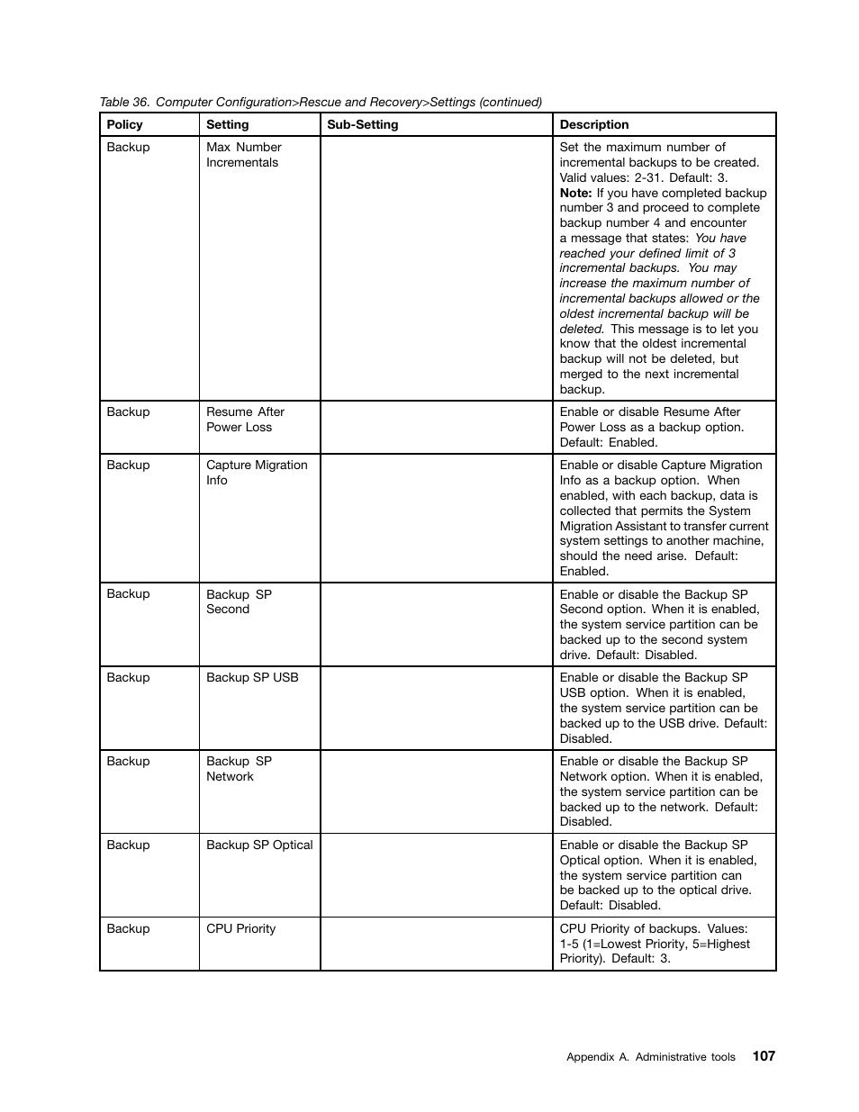 Lenovo ThinkPad Edge 15 User Manual | Page 115 / 172