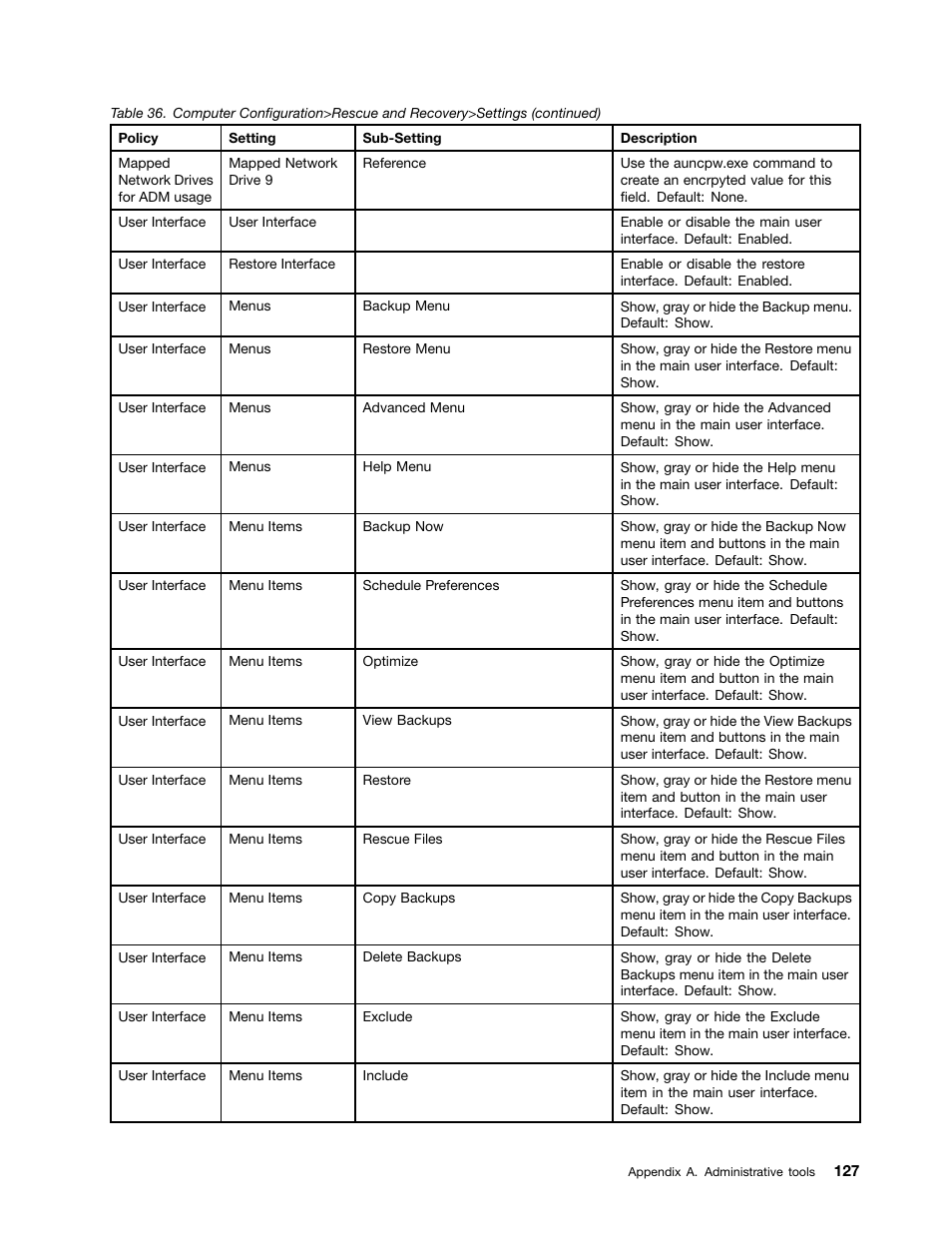 Lenovo ThinkPad Edge 15 User Manual | Page 135 / 172