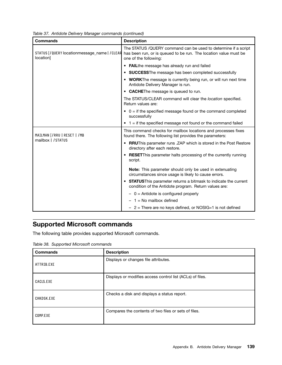 Supported microsoft commands | Lenovo ThinkPad Edge 15 User Manual | Page 147 / 172