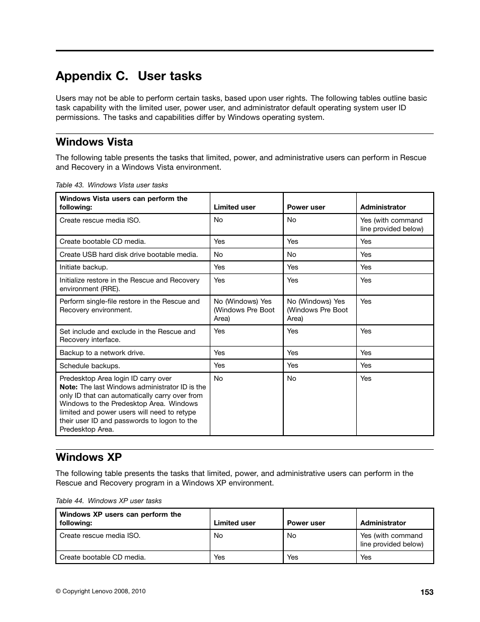 Appendix c. user tasks, Windows vista, Windows xp | Lenovo ThinkPad Edge 15 User Manual | Page 161 / 172